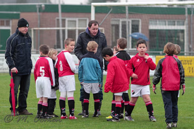 Jeugdteam N.I.V.O-Sparta