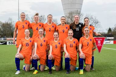 UEFA WU-17 Elite Round 2017